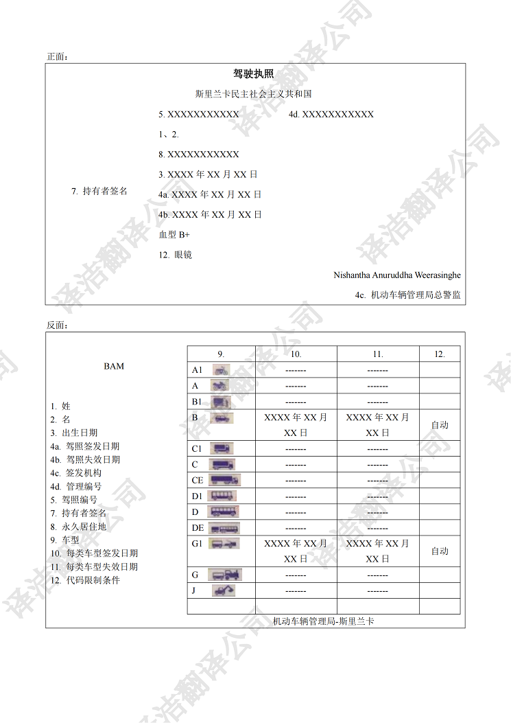 威海翻译公司|译洁翻译---斯里兰卡驾照翻译案例